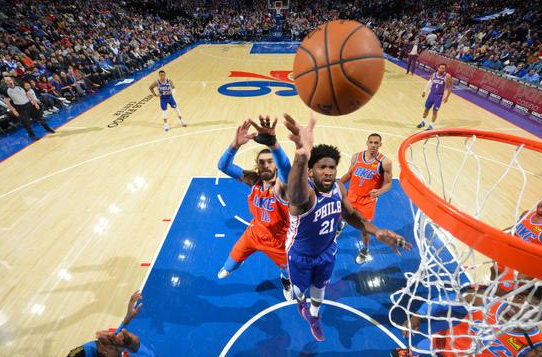 76人主场以120-113险胜雷霆 西蒙斯两双恩比德18+9+8保罗18分 76人主场以120-113险胜雷霆 西蒙斯两双恩比德18+9+8保罗18分