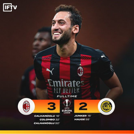 欧联资格赛:恰尔汗奥卢2射1传,AC米兰3-2晋级附加赛 欧联资格赛:恰尔汗奥卢2射1传,AC米兰3-2晋级附加赛