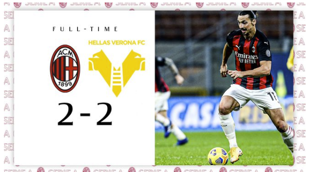 意甲-伊布罚丢点球+头球绝平 米兰2-2憾平维罗纳 意甲-伊布罚丢点球+头球绝平 米兰2-2憾平维罗纳