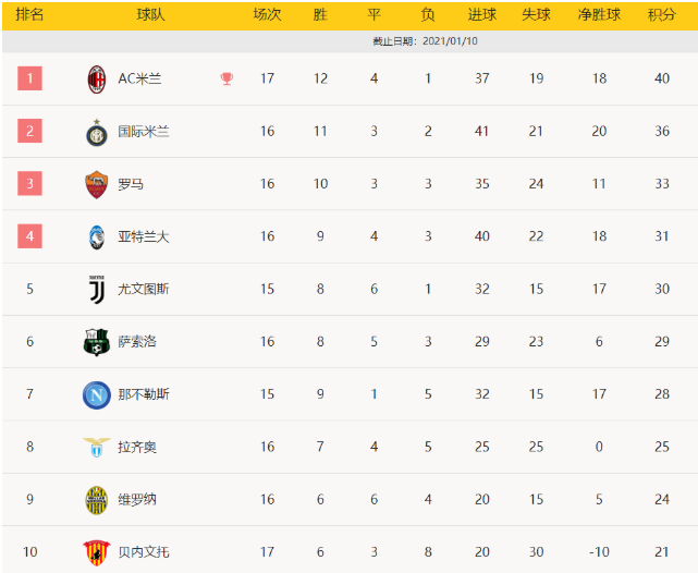 1610246681233526.png 2.png