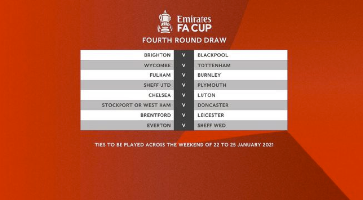 抽签:足总杯9年后再演双红会 两队1周内交手2次 抽签:足总杯9年后再演双红会 两队1周内交手2次