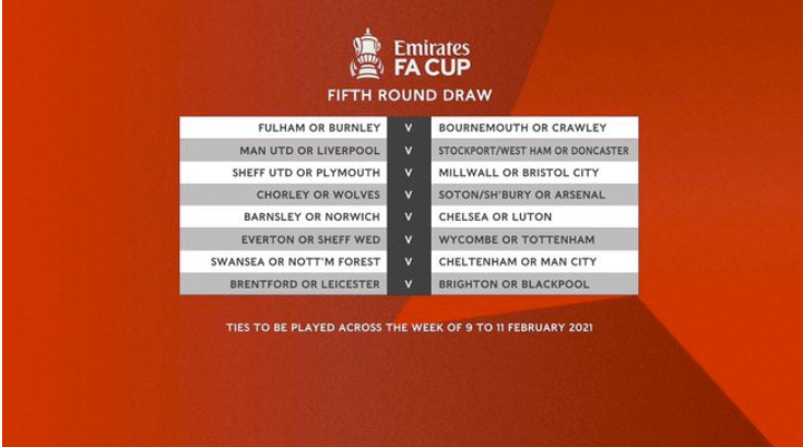 抽签:足总杯9年后再演双红会 两队1周内交手2次 抽签:足总杯9年后再演双红会 两队1周内交手2次