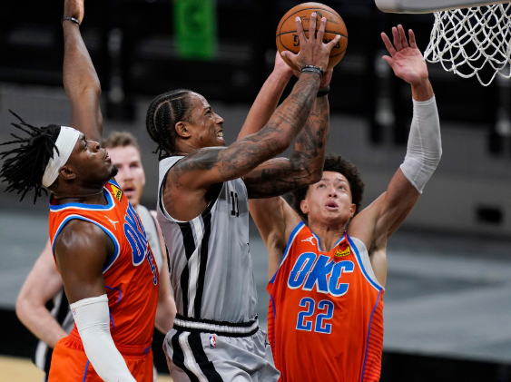 亚历山大33+8德罗赞20分 雷霆107-102逆转马刺终结2连败 亚历山大33+8德罗赞20分 雷霆107-102逆转马刺终结2连败