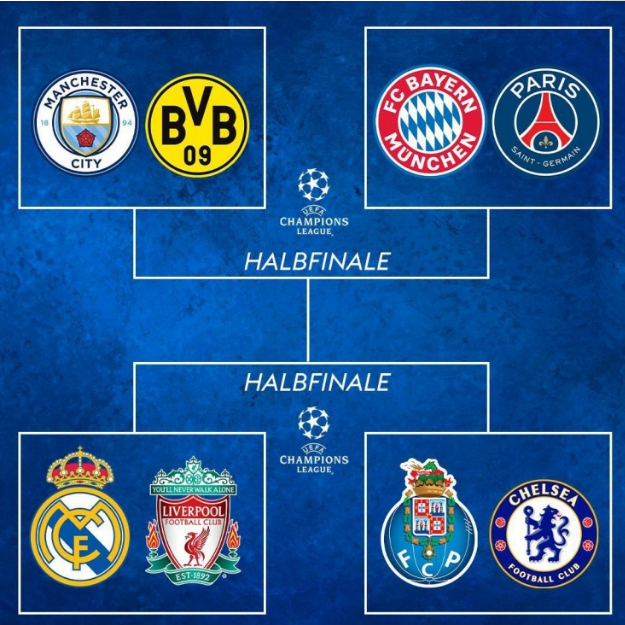 欧冠8强抽签:皇马大战利物浦 拜仁巴黎决赛重演 欧冠8强抽签:皇马大战利物浦 拜仁巴黎决赛重演