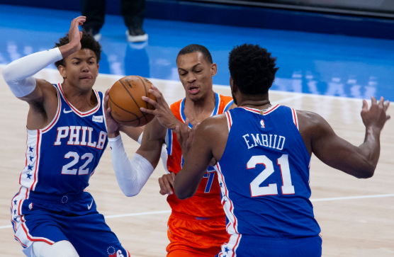 恩比德砍27+9西蒙斯13分 76人6人上双以117-93轻取雷霆 恩比德砍27+9西蒙斯13分 76人6人上双以117-93轻取雷霆