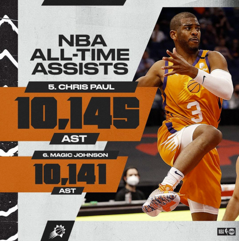 20日NBA记录:约基奇神迹比肩大梦 库里49分再刷榜单 20日NBA记录:约基奇神迹比肩大梦 库里49分再刷榜单