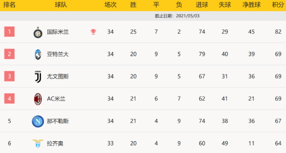 1619980013707950.png 2.png