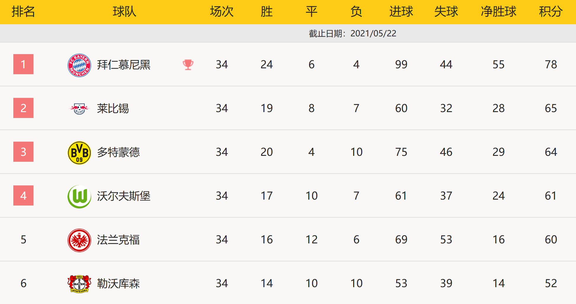 1621704028939141.png 2.png