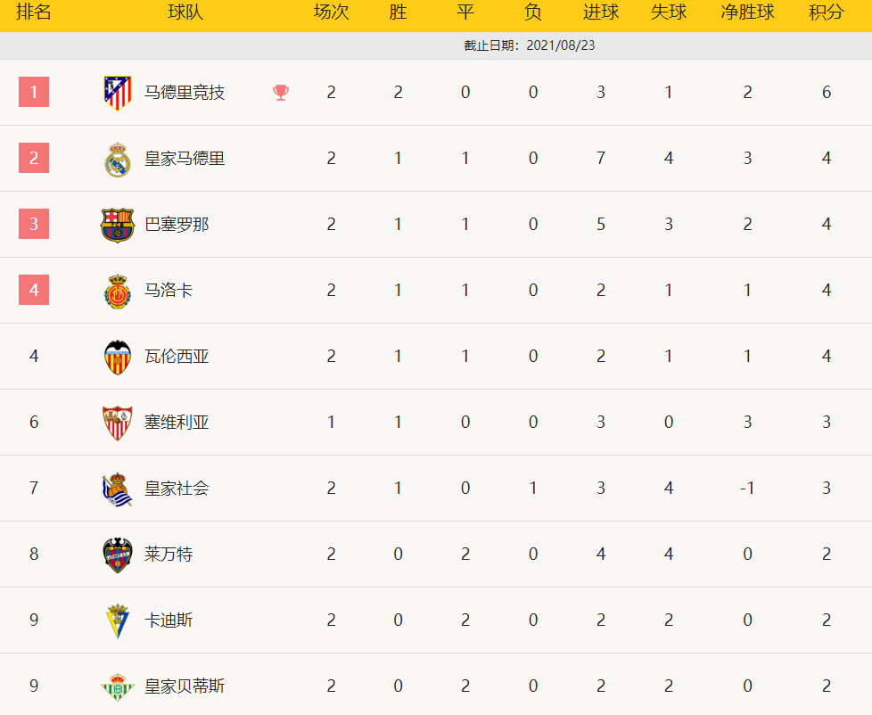 1629675989485450.png 2.png