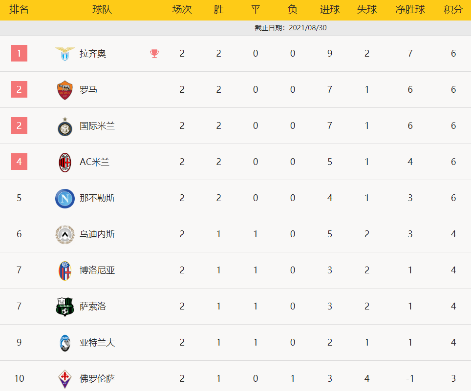 1630275199242300.png 11.png