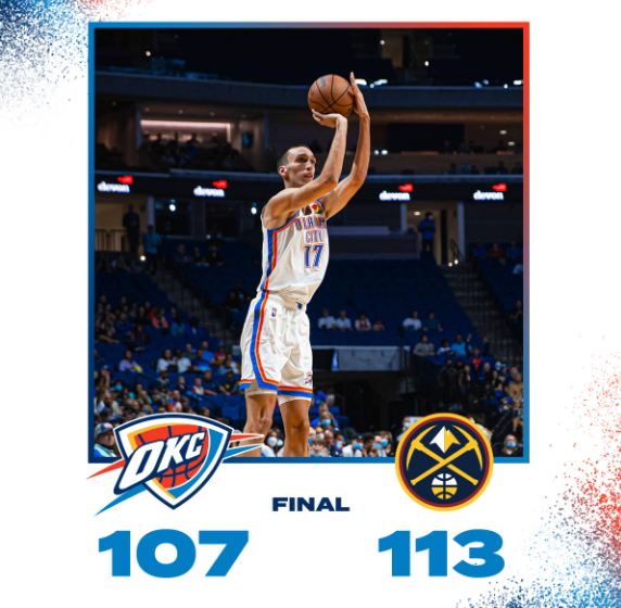 掘金加时113-107击败雷霆迎首胜 霍华德砍31+5约基奇缺阵 掘金加时113-107击败雷霆迎首胜 霍华德砍31+5约基奇缺阵