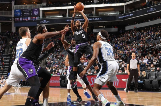 福克斯安东尼均砍33分 国王7人得分上双以142-130擒魔术 福克斯安东尼均砍33分 国王7人得分上双以142-130擒魔术