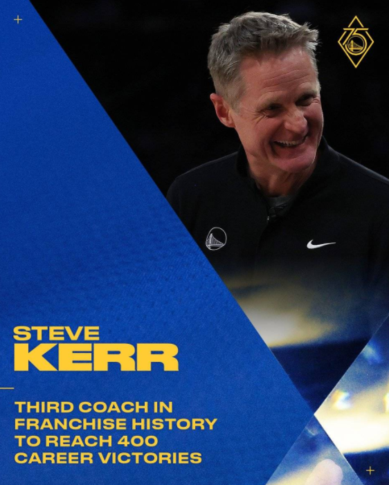 18日NBA纪录:吹杨生涯两双数破百 科尔400胜里程碑 18日NBA纪录:吹杨生涯两双数破百 科尔400胜里程碑