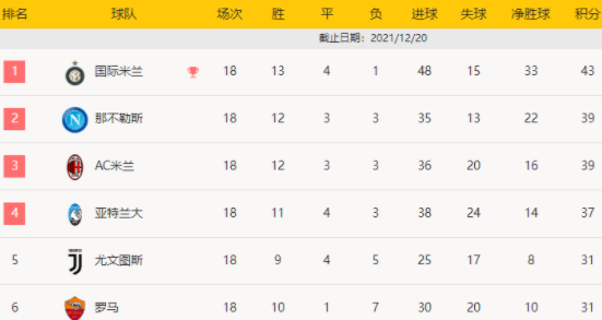 1639955974606712.png 2.png