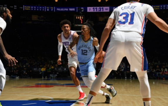 76人加时122-119擒灰熊迎五连胜 莫兰特37分德拉蒙德16+23 76人加时122-119擒灰熊迎五连胜 莫兰特37分德拉蒙德16+23