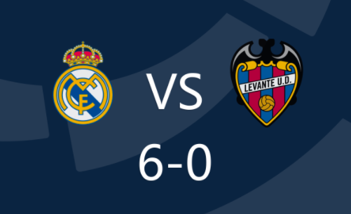 西甲-皇马6-0送莱万特降级 魔笛助攻戴帽维尼修斯帽子戏法 西甲-皇马6-0送莱万特降级 魔笛助攻戴帽维尼修斯帽子戏法