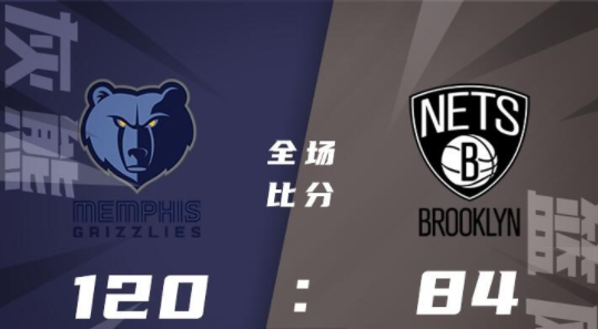 NBA夏联-灰熊120-84大胜篮网 阿尔达玛31+9 罗迪20分 托马斯29分 NBA夏联-灰熊120-84大胜篮网 阿尔达玛31+9 罗迪20分 托马斯29分