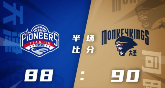 CBA-林庭谦26+6+6断 林葳22+8绝杀球助同曦90-88险胜天津 CBA-林庭谦26+6+6断 林葳22+8绝杀球助同曦90-88险胜天津