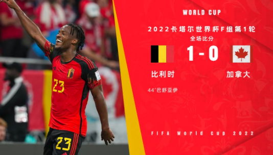 世界杯-比利时1-0战胜加拿大 巴舒亚伊破门库尔图瓦神勇扑点 世界杯-比利时1-0战胜加拿大 巴舒亚伊破门库尔图瓦神勇扑点