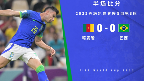 半场-巴西暂0-0喀麦隆 马丁内利头球造险埃德森神扑 半场-巴西暂0-0喀麦隆 马丁内利头球造险埃德森神扑