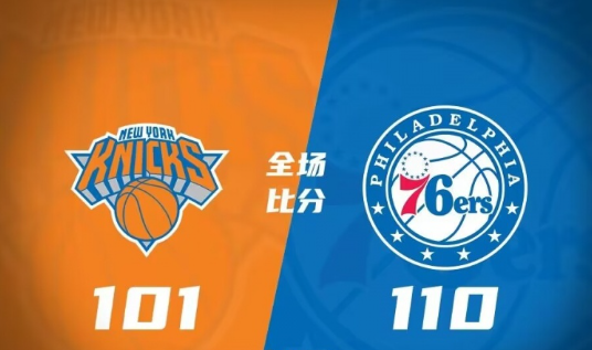 夏联-尼克斯101-110不敌76人 斯普林格23分 杰弗里斯20分 夏联-尼克斯101-110不敌76人 斯普林格23分 杰弗里斯20分