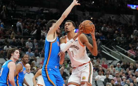 亚历山大32+10文班亚马空砍两双 雷霆140-114大胜马刺夺4连胜 亚历山大32+10文班亚马空砍两双 雷霆140-114大胜马刺夺4连胜