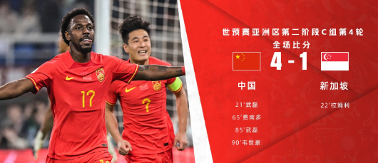 世预赛-国足4-1大胜新加坡 武磊双响费南多点射刘洋思考人生 世预赛-国足4-1大胜新加坡 武磊双响费南多点射刘洋思考人生