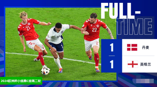 欧洲杯-英格兰1-1丹麦 沃克超车传中凯恩进球，尤尔曼世界波
