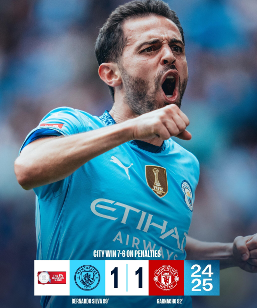 社区盾杯-曼城点球大战8-7击败曼联夺冠 桑乔埃文斯失点 社区盾杯-曼城点球大战8-7击败曼联夺冠 桑乔埃文斯失点