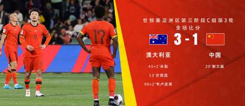 世预赛-国足1-3不敌澳大利亚18强赛3连败小组垫底 谢文能首球