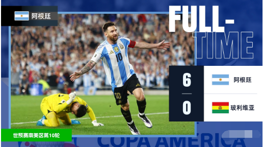 世预赛-阿根廷主场6-0狂胜玻利维亚 梅西3射2传引得全场膜拜