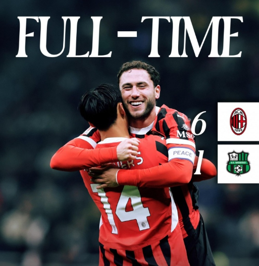 痛击苦主！AC米兰6-1萨索洛晋级意杯8强 亚伯拉罕传射丘库双响