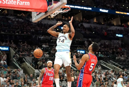 索汉23+9 格莱姆斯25+10 马刺7人上双送76人3连败