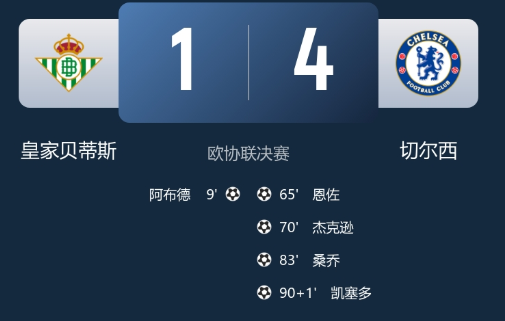 欧协联-切尔西4-1贝蒂斯夺欧协联冠军 恩佐&桑乔建功 帕尔默两助