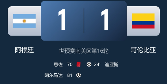 世预赛-十人阿根廷1-1哥伦比亚 迪亚斯一条龙 阿尔马达扳平 恩佐直红